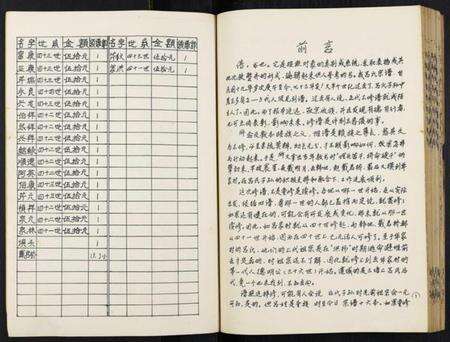 江苏吕氏族谱-吕家村吕氏宗谱.pdf电子版预览图4