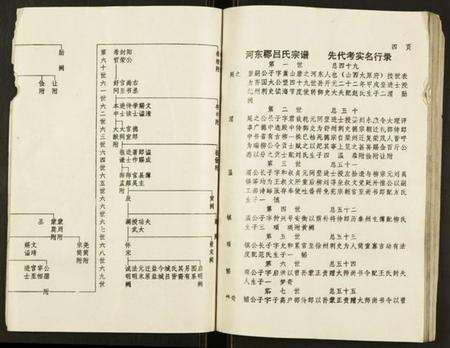 江苏吕氏族谱-吕氏宗谱.pdf电子版预览图5