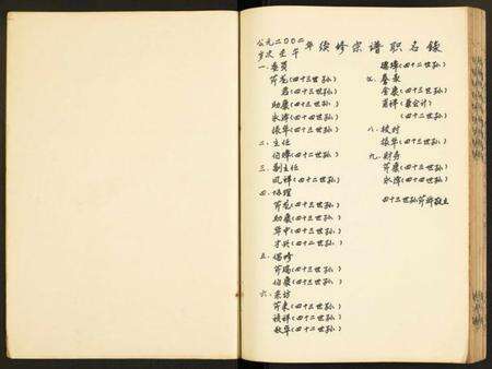 江苏吕氏族谱-吕氏宗谱.pdf电子版预览图2