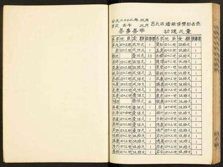 江苏吕氏族谱-吕氏宗谱.pdf电子版预览图3