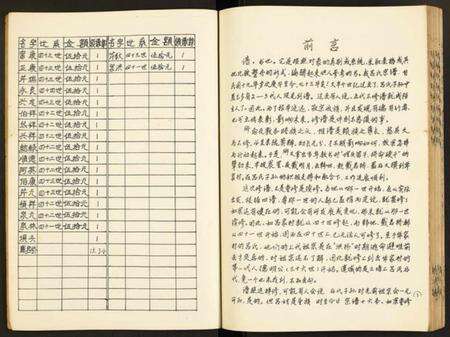 江苏吕氏族谱-吕氏宗谱.pdf电子版预览图4