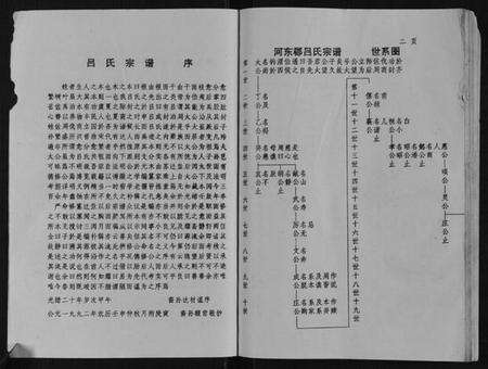 江苏吕氏族谱-吕氏宗谱.pdf电子版预览图3