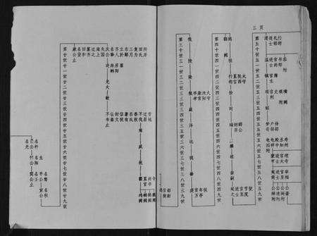 江苏吕氏族谱-吕氏宗谱.pdf电子版预览图4