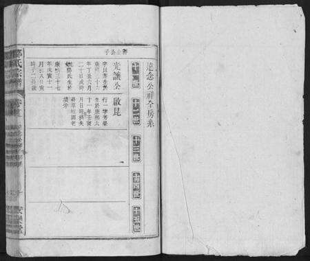 江西邵氏族谱-邵氏宗谱.pdf电子版预览图1