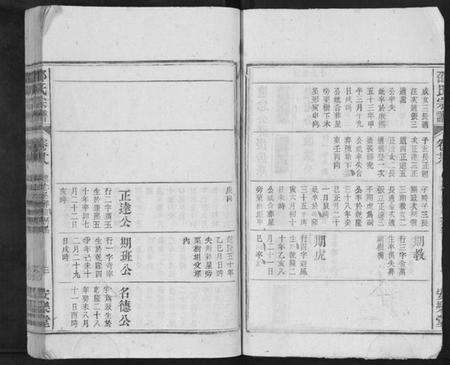 江西邵氏族谱-邵氏宗谱.pdf电子版预览图3