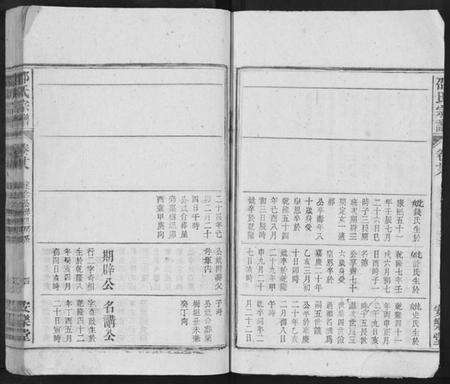 江西邵氏族谱-邵氏宗谱.pdf电子版预览图4