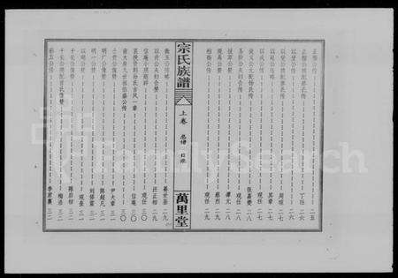 湖南宗氏族谱-宗氏族谱 [3卷].pdf电子版预览图5