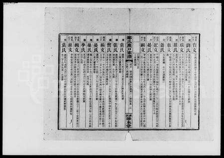 湖南邹氏族谱-邹氏庆户家谱.pdf电子版预览图4