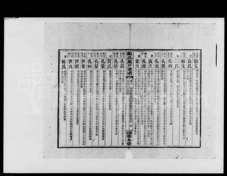 湖南邹氏族谱-邹氏庆户家谱.pdf电子版预览图5