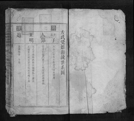 湖南左氏族谱-沧潣左氏城坑支谱[3卷].pdf电子版预览图1