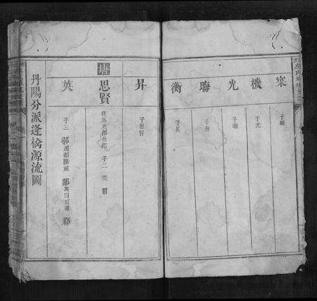 湖南左氏族谱-沧潣左氏城坑支谱[3卷].pdf电子版预览图3