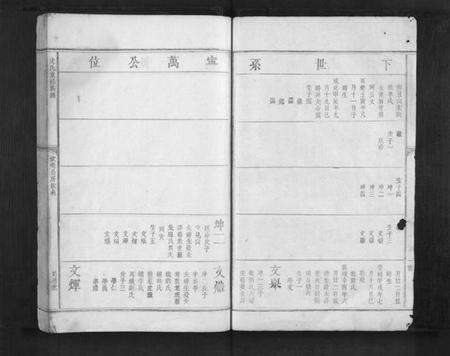 江西史氏族谱-史氏重修族谱[不分卷].pdf电子版预览图2