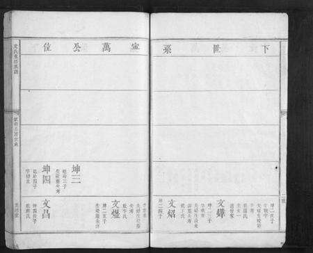 江西史氏族谱-史氏重修族谱[不分卷].pdf电子版预览图3