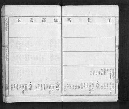 江西史氏族谱-史氏重修族谱[不分卷].pdf电子版预览图4