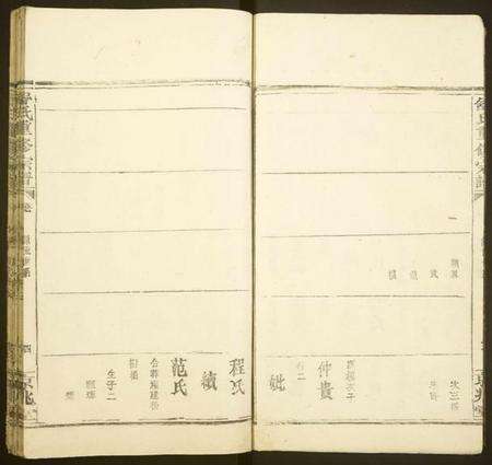 江西舒氏族谱-舒氏重修宗谱.pdf电子版预览图4