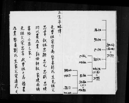 江西宋氏族谱-一慎堂宋氏祖谱.pdf电子版预览图5