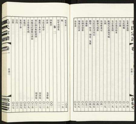 江苏毛氏族谱-毛氏宗谱.pdf电子版预览图5