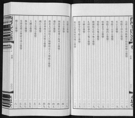 江苏毛氏族谱-西河毛氏宗谱[20卷].pdf电子版预览图2