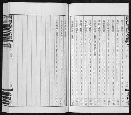 江苏毛氏族谱-西河毛氏宗谱[20卷].pdf电子版预览图3