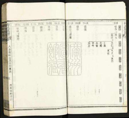 中国梅氏族谱-梅氏族谱.pdf电子版预览图5