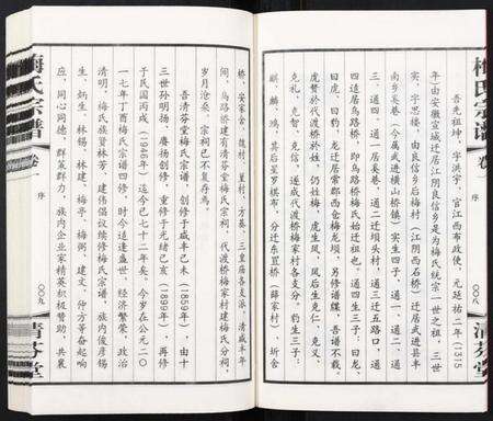 江苏梅氏族谱-梅氏宗谱[10卷].pdf电子版预览图5