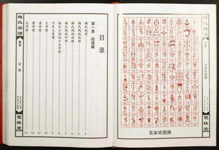 湖北梅氏族谱-梅氏宗谱.pdf电子版预览图3