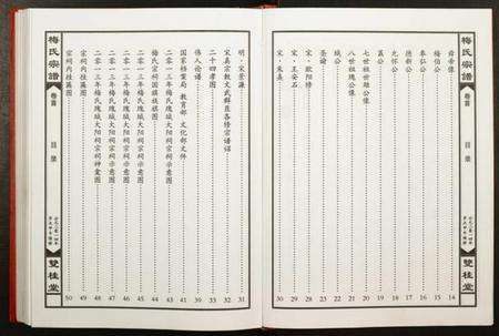 湖北梅氏族谱-梅氏宗谱.pdf电子版预览图4