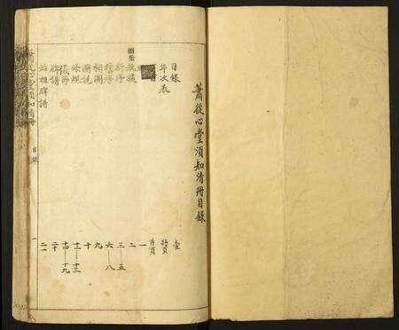 江西孙氏族谱-萧从新堂须知清册.pdf电子版预览图1