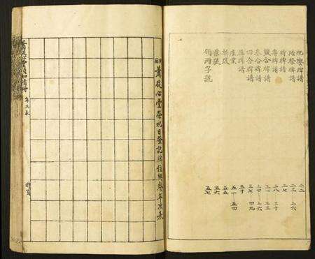 江西孙氏族谱-萧从新堂须知清册.pdf电子版预览图2