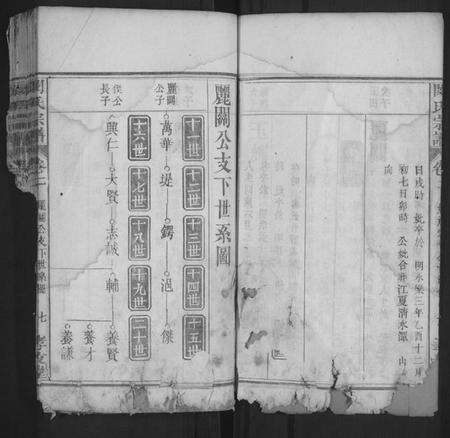 湖北闵氏族谱-闵氏宗谱[残卷].pdf电子版预览图5