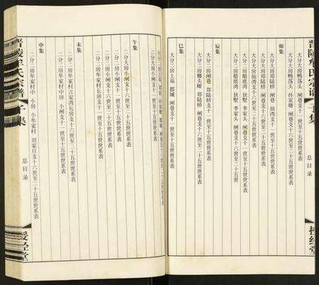 江苏牟氏族谱-晋陵牟氏宗谱.pdf电子版预览图4