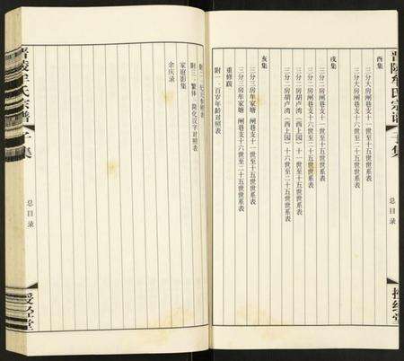 江苏牟氏族谱-晋陵牟氏宗谱.pdf电子版预览图5