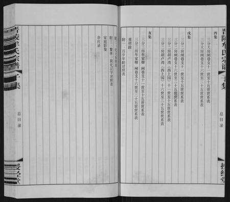 江苏牟氏族谱-晋陵牟氏宗谱[12集].pdf电子版预览图5