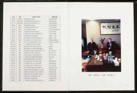 中国慕容氏慕氏容氏族谱-慕容、慕、容氏族谱.pdf电子版预览图4