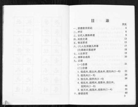 江苏倪氏族谱-[倪氏]世家堂家谱.pdf电子版预览图3