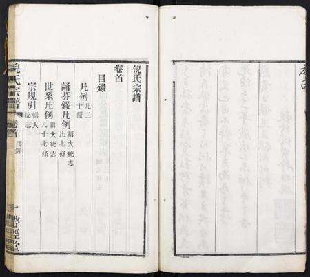 江苏倪氏族谱-倪氏宗谱[8卷首末各1卷].pdf电子版预览图5