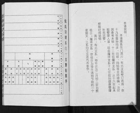 江苏倪氏族谱-盐城倪氏宗谱.pdf电子版预览图3