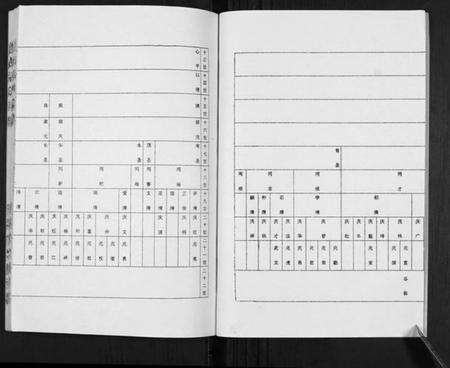 江苏倪氏族谱-盐城倪氏宗谱.pdf电子版预览图4