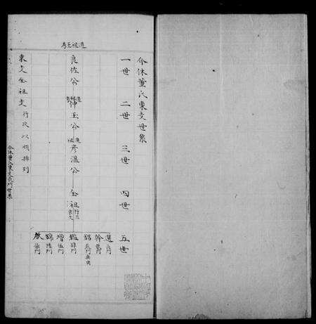 江苏倪氏王氏族谱-上海倪王家乘.pdf电子版缩略图