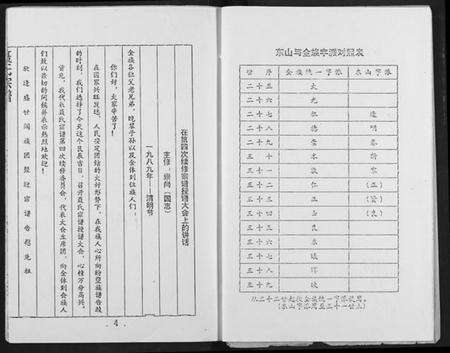 湖北聂氏族谱-聂氏宗谱.pdf电子版预览图4