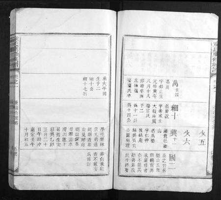 江西童氏族谱-童氏重修族谱.pdf电子版预览图5