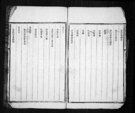 江西童氏族谱-雁门童氏宗谱 [8卷].pdf电子版预览图3