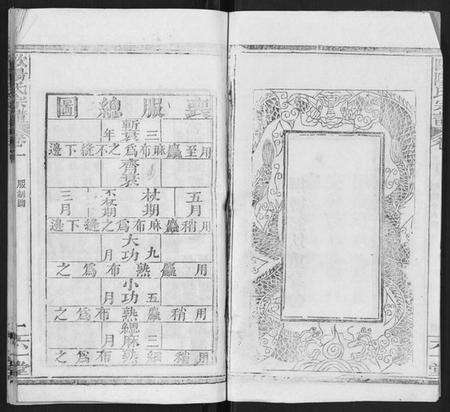 湖北欧阳氏族谱-欧阳氏宗谱.pdf电子版预览图5