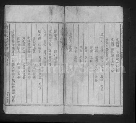 江西万氏族谱-万氏大成宗谱 [残存卷首].pdf电子版预览图2