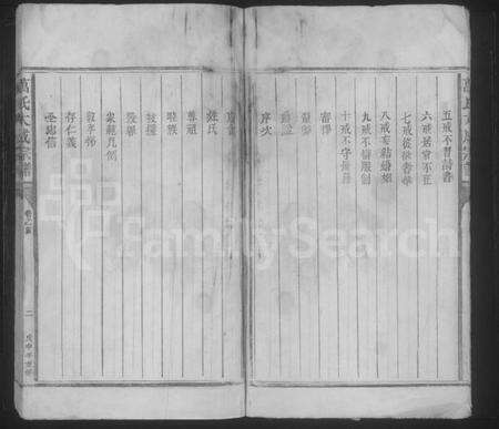 江西万氏族谱-万氏大成宗谱 [残存卷首].pdf电子版预览图4