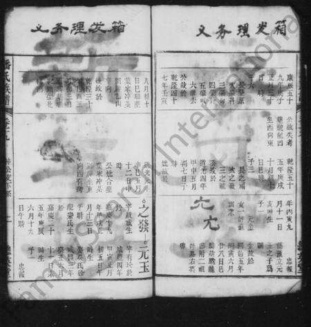 中国潘氏族谱-潘氏族谱 [残卷].pdf电子版预览图2