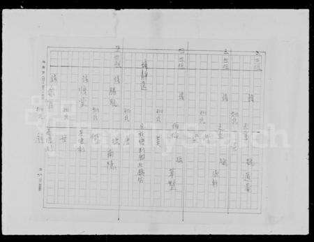 中国潘氏族谱-荣阳郡潘姓族谱.pdf电子版预览图2