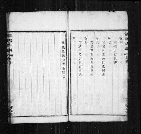 江苏潘氏族谱-潘氏古谱 [10卷].pdf电子版预览图3