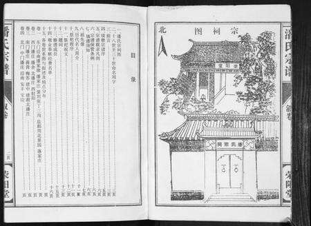 江苏潘氏族谱-潘氏宗谱.pdf电子版预览图2