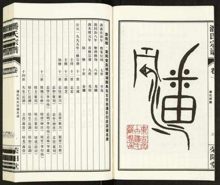 江苏潘氏族谱-潘氏宗谱.pdf电子版预览图5